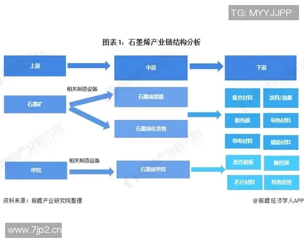 热议王者荣耀：LNG战队状态转变与未来发展趋势分析